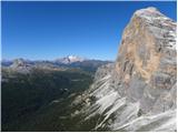 Rifugio Dibona - Torre Aglio